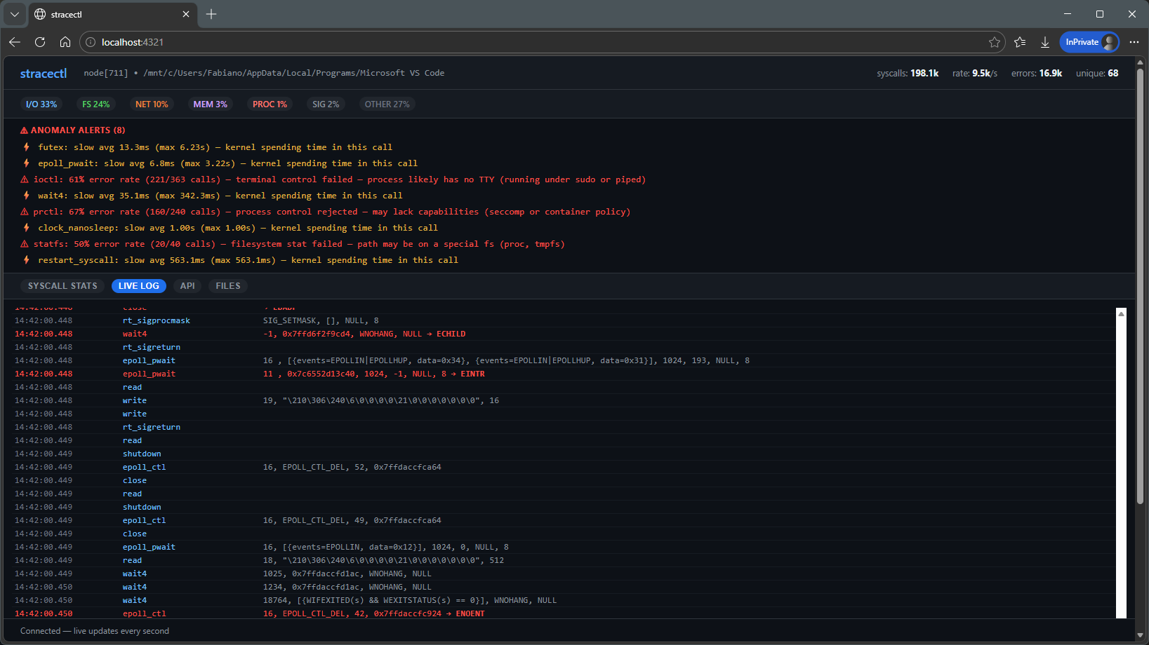 stracectl Live Log Stream