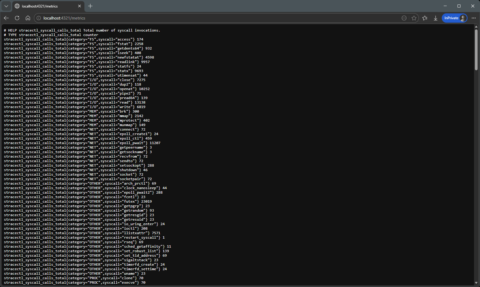 stracectl Prometheus metrics /metrics